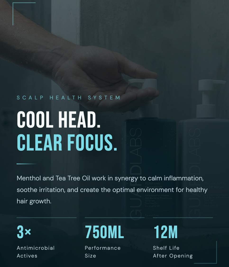 Purifying Shampoo