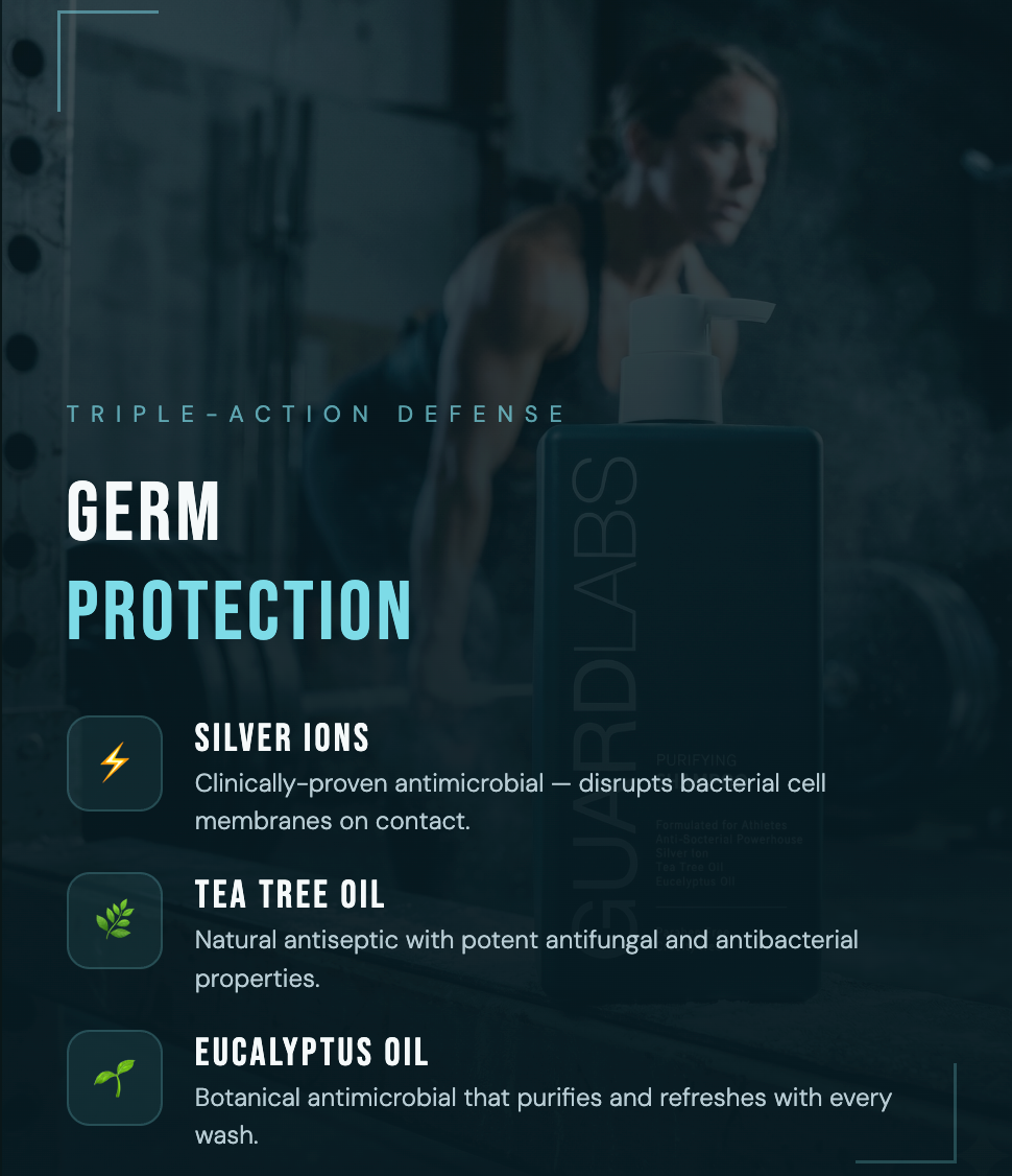 Purifying Shampoo