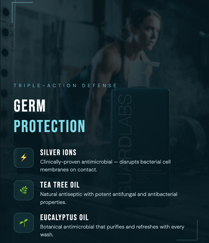 Purifying Shampoo