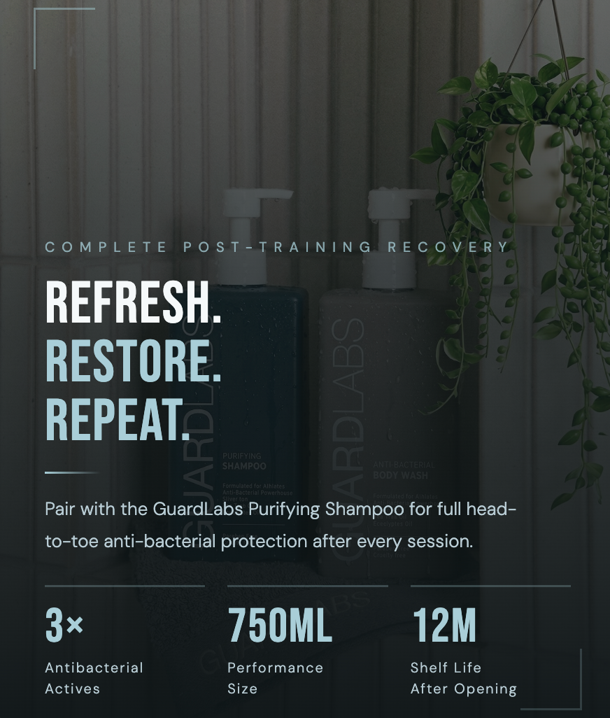 Anti-Bacterial Body Wash