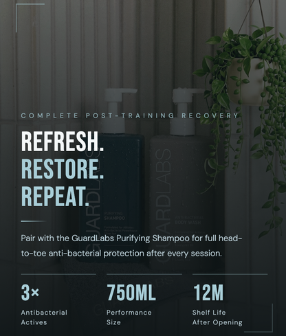 Anti-Bacterial Body Wash