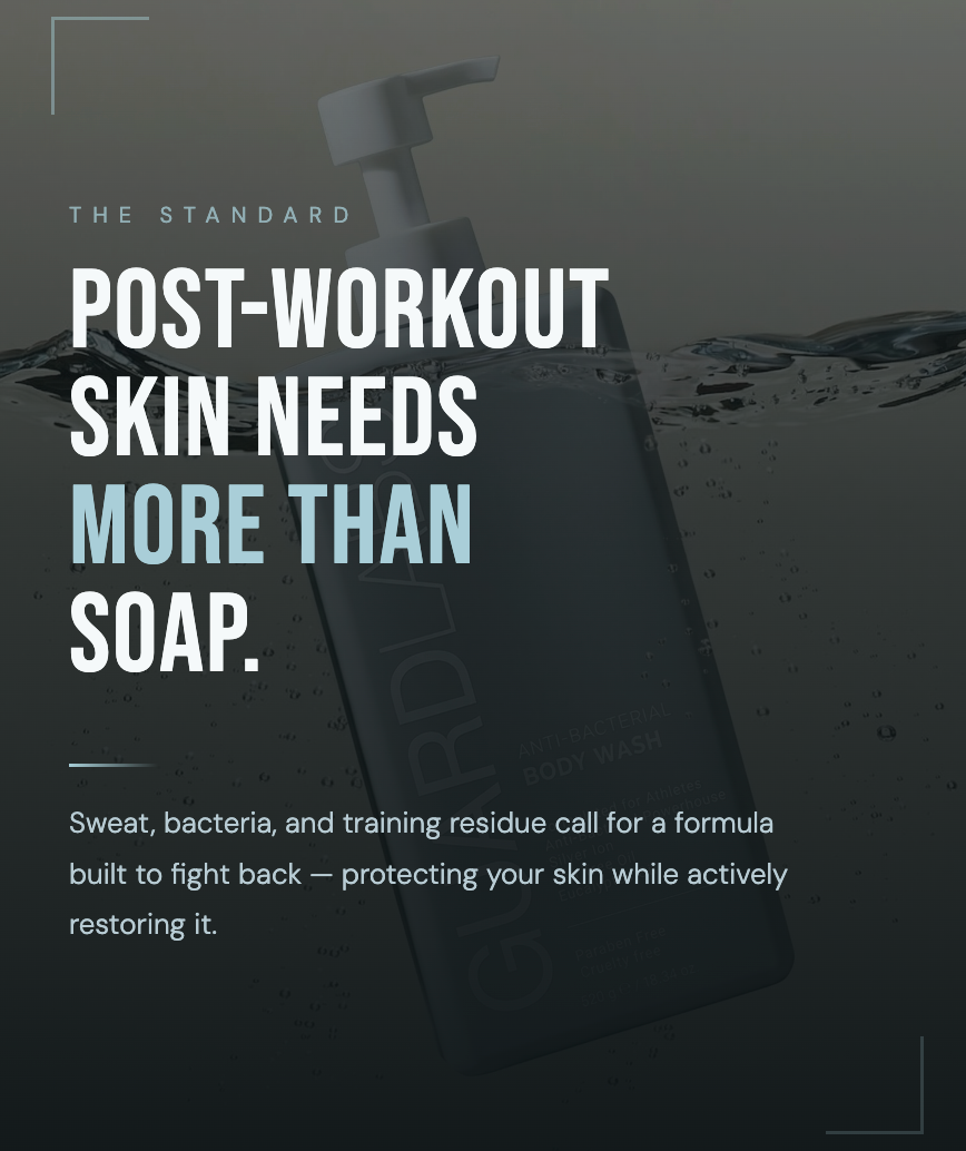 Anti-Bacterial Body Wash
