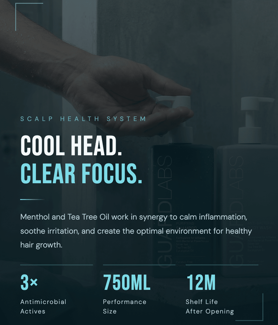 Guard Labs antibacterial shampoo for scalp health – Cool Head Clear Focus