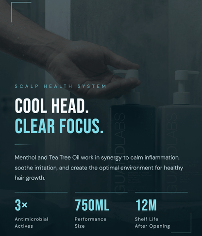 Guard Labs antibacterial shampoo for scalp health – Cool Head Clear Focus