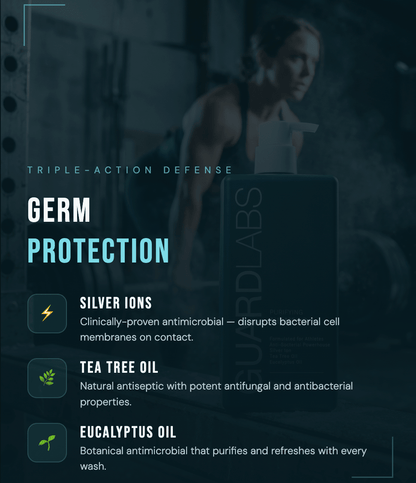Guard Labs shampoo with Silver Ion, Tea Tree Oil and Eucalyptus Oil for germ protection